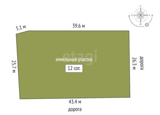 Продается земельный участок, 12 сот., посёлок городского типа Молодёжное, Азовская улица