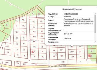 Продается участок, 10 сот., село Коростово