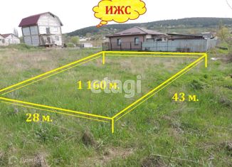 Продаю участок, 11.6 сот., село Денисовка, Лесная улица, 27