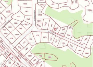 Продажа земельного участка, 12 сот., ДПК Кум-Куль, Солнечная улица