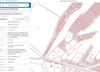 Продаю земельный участок, 15.5 сот., село Виноградовка