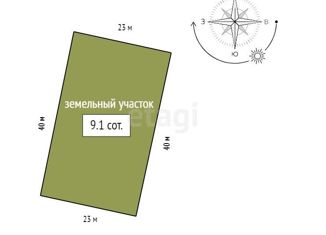 Продаю дом, 24 м2, СНТ Содружество