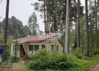 Дом на продажу, 80 м2, поселок Вьюн