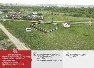 Участок на продажу, 7.8 сот., деревня Криводанова