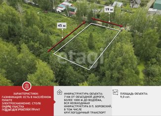 Продажа участка, 9 сот., СНТ Луговое, Грушевая улица, 21