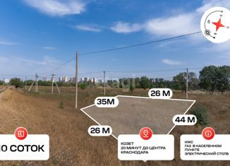 Участок на продажу, 10 сот., аул Козет