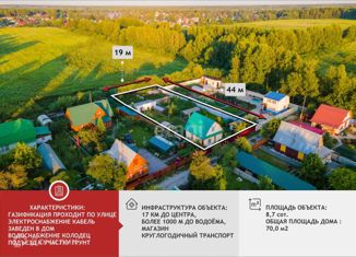 Продается дом, 70 м2, СНТ Лесовод, Луговая улица