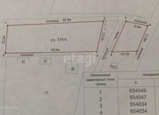 Продам земельный участок, 6.6 сот., СНТ Северное Сияние