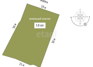 Продаю дом, 49.5 м2, Тюмень, Червишевский тракт, Восточный округ