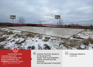 Продажа участка, 13.61 сот., деревня Васьково