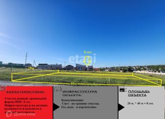 Продается участок, 8 сот., село Ана-Юрт, улица Атамана Ермака