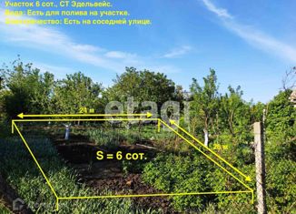 Продажа участка, 8.01 сот., ТСН СНТ Весна, Светлая улица