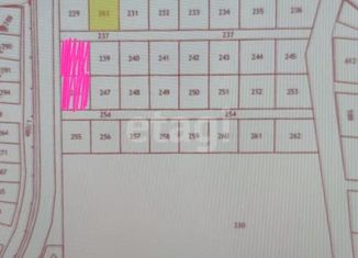 Продажа участка, 18.6 сот., село Волково, Школьный переулок