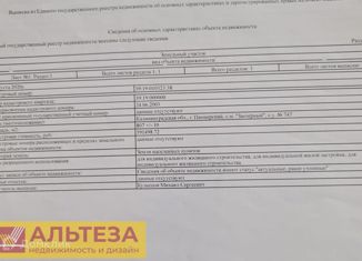 Продам земельный участок, 8.1 сот., Пионерский, Заозёрная улица