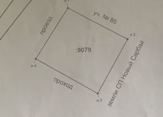 Продаю земельный участок, 10 сот., село Николаевка 2-я, улица 60 лет Октября, 82