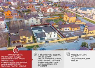 Продам дом, 286.4 м2, деревня Патрушева, Школьная улица