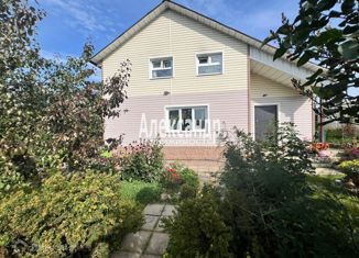 Дом на продажу, 288 м2, деревня Мяглово, Мягловская улица, 31