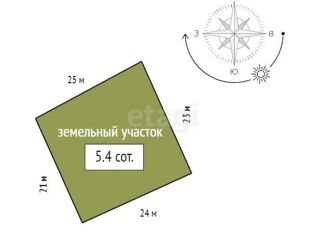 Продажа земельного участка, 5.4 сот., Красноярский край