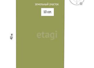 Продается земельный участок, 10 сот., село Тюнево