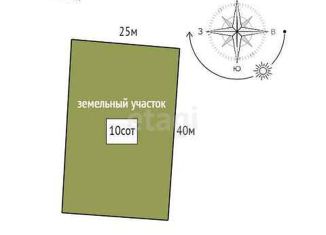 Продаю дом, 50 м2, садовое товарищество Малина, садовое товарищество Малина, 26