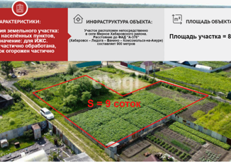 Земельный участок на продажу, 8.9 сот., село Мирное, Абрикосовая улица, 15