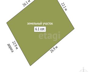 Продам земельный участок, 6.1 сот., село Белоглинка