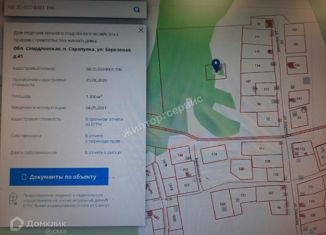 Участок на продажу, 12 сот., поселок городского типа Сарапулка, Берёзовая улица