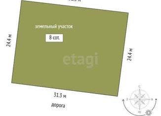 Продажа земельного участка, 8 сот., село Горьковка, Сибирская улица