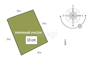 Продам дом, 310 м2, посёлок Солонцы, Полевой переулок, 3