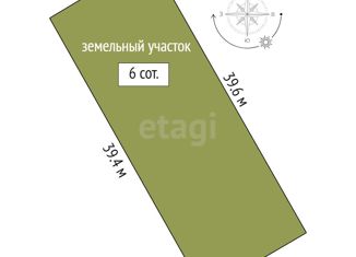 Продаю участок, 6 сот., село Султан-Салы, улица Налбандяна