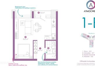 Продам 1-комнатную квартиру, 32.7 м2, Астрахань, улица Бехтерева, 2А