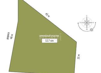 Земельный участок на продажу, 12.7 сот., СНТ Здоровье-2, 1-я улица