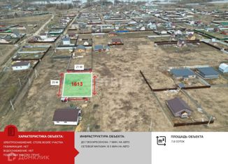 Продается участок, 7.8 сот., коттеджный посёлок Городище