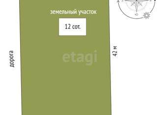 Земельный участок на продажу, 12 сот., село Мирное