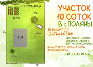 Продажа земельного участка, 9.73 сот., село Поляны