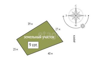 Продается участок, 9 сот., Берёзовский