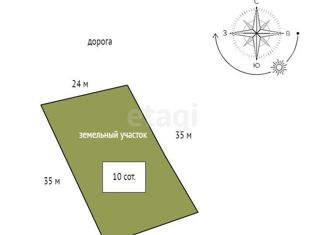 Продается участок, 10 сот., СПК Солонцы