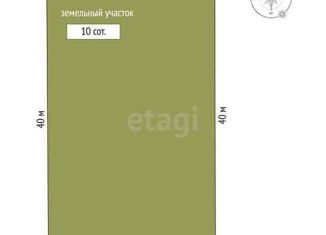 Земельный участок на продажу, 10 сот., село Тюнево