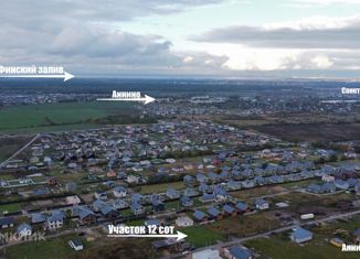 Продажа земельного участка, 12 сот., коттеджный посёлок Аннинские высоты, коттеджный посёлок Аннинские высоты, 480