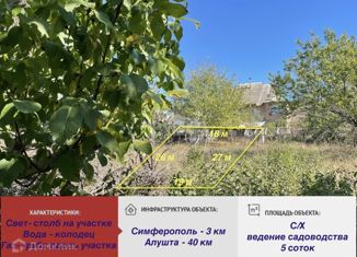 Продам земельный участок, 5 сот., товарищество собственников недвижимости Агрос, товарищество собственников недвижимости Агрос, 76