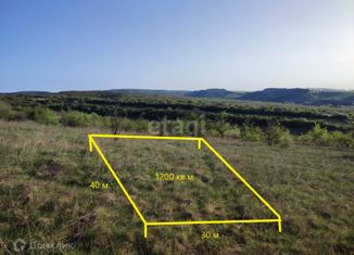 Участок на продажу, 12 сот., село Клиновка