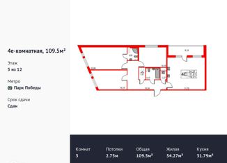 Продажа 3-ком. квартиры, 109.5 м2, Санкт-Петербург, Кузнецовская улица, 58к2, ЖК Статус у Парка Победы