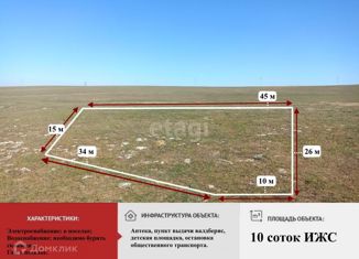 Земельный участок на продажу, 10 сот., село Ключи, улица Дружбы