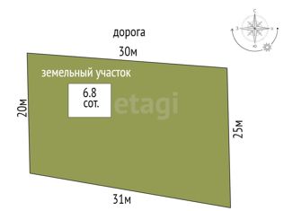 Продается земельный участок, 6.8 сот., село Яр, Почтовая улица