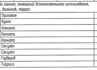 Двухкомнатная квартира на продажу, 56 м2, Тюмень, улица Вице-адмирала Воронцова, 7, ЖК Первая линия. Гавань