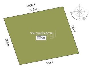 Земельный участок на продажу, 8.82 сот., СНТ Нефтеснабовец