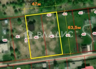 Участок на продажу, 30 сот., село Борисовское, Батыевская улица, 43