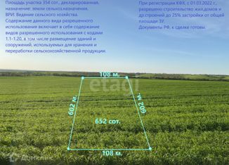 Продам участок, 652.4 сот., Урожайновское сельское поселение