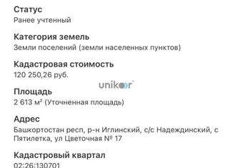 Продаю участок, 26 сот., село Пятилетка