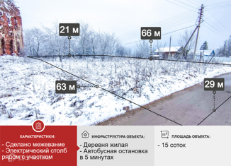 Продам участок, 15 сот., село Носовское